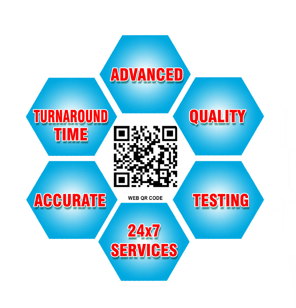 Genie Diagnostic Quality